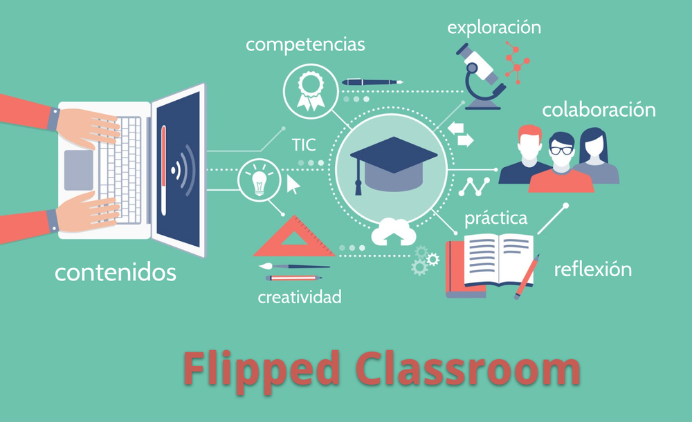 Flipped-classroom-taller